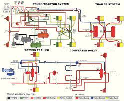 I Am Looking For A Full Air Line Diagram For The Suspension On A 1997 Freightliner Fl80 1fv6jjbb9th772194 Fl80 I Have