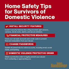 Image result for SAFE Screen for Intimate Partner Violence