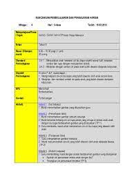 What is the fauci pouchy cocktail and why. Rph Kssr Thn 4 Pewarisan Manusia