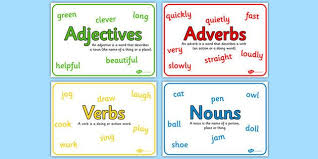 Nouns Adjectives Verbs And Adverbs With Definition Poster Pack Adjectives Nouns Nouns And Adjectives