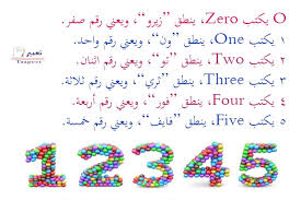 Travel to usa, britain, america, europe, asia, africa, and speak native tongues. ØªØ¹Ø±Ù Ø¹Ù„Ù‰ Ø£ÙØ¶Ù„ Ø·Ø±Ù‚ ØªØ¹Ù„ÙŠÙ… Ø§Ø±Ù‚Ø§Ù… Ø§Ù†Ø¬Ù„ÙŠØ²ÙŠ Ù„Ù„Ø£Ø·ÙØ§Ù„ ØªØ¹Ø¨ÙŠØ± J ØªØ¹Ø¨ÙŠØ±