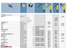 Bosch Wiper Blade Size Chart Best Picture Of Chart