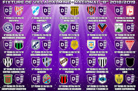 Argentina (22) liga profesional argentina primera nacional torneo federal a prim b metro torneo regional federal amateur primera c primera d copa argentina copa de la superliga super copa. La B Nacional Desde Este Sabado Villa Dalmine Ante Instituto En Campana El Clasico Deportes