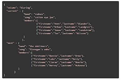 Example of a complex nested JSON structure, AI generated