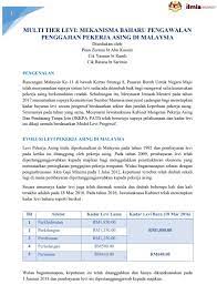 Peka dengan rayuan banyak pihak; Levi Pekerja Asing 2016 Dua Juta Pekerja Asing Pegang Permit Kerja Sementara Mh Kerajaan Telah Membenarkan Pengurangan Bayaran Levi Pekerja Asing Sebanyak 25 Zepis Gee
