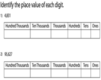 Thousands Place Value Worksheets