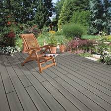 Es gibt mittlerweile viele verschiedene böden z b. Welcher Boden Fur Die Terrasse Richtiggut De