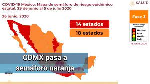Covid En Mexico 18 Estados Pasan A Semaforo Naranja Youtube
