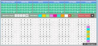 Pin Di Togel Singapura 16 September 2018