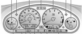 The fault, reported as, p0441 evaporative control systems leak detected is. Bmw E36 Car Warning Lights