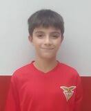 Luis Dias :: News :: playmakerstats.com