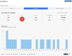 Unlike other solutions, you don't have to have your phone on you at the time something is scheduled, or muck around posting it yourself. Introducing Sked Social The All In One Visual Marketing Platform Sked Social
