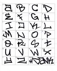 Graffiti Letters 61 Graffiti Artists Share Their Styles Bombing Science