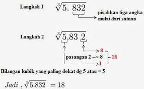 Contoh soal akar pangkat 3(tiga). Contoh Soal Akar Pangkat 3 Terbaru 2019