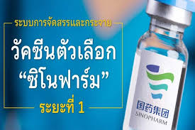 โรงพยาบาลจุฬาภรณ์เผย วิธีจองวัคซีนซิโนฟาร์ม ระยะที่ 1 สำหรับองค์กรและหน่วยงานต่างๆ โดยจองผ่านทางออนไลน์ เริ่ม 14 มิถุนายน เวลา 8.00น. Bf9 Mahwvdcu5m