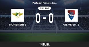Todas las noticias, vídeos y resultados de fútbol en vivo. Moreirense Vs Gil Vicente Live Score Stream And H2h Results 12 14 2003 Preview Match Moreirense Vs Gil Vicente Team Start Time Tribuna Com
