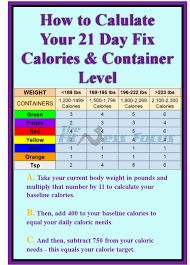 Pin On Wellness Challenges Food Ideas