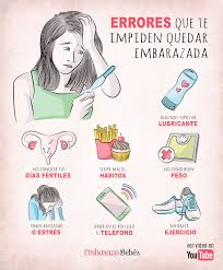 Como Quedar Embarazada Errores Que Cometes Consejos Para El Embarazo Imagenes De Embarazo Embarazo Divertido