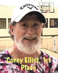 I made it to the finals of the 14.1 Gold Division Amsterdam Billiards  💪🎱🏆 Mon 1/19 @7PM EST LET's GO!! 💣💣💣