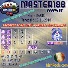 Hadiah Togel Siejie Hingga 23 Prize 1st Prize 4d Rp5 000 000 3d Rp600 000 2d R Queenstown November Tanggal