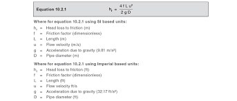 Pipes And Pipe Sizing