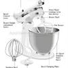 The kitchenaid heavy duty mixer equipment was created by kitchen appliance company kitchenaid. 1