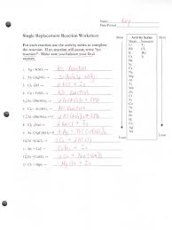 View, download and print chemistry single replacement reaction worksheet pdf template or form online. Single Replacement Reaction Worksheet Key Chemical Compounds Sets Of Chemical Elements