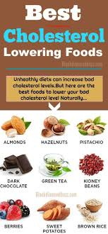 Best Foods To Lower Cholesterol Best 2020