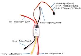 Arduino Brushless Motor Ecu Configuration Complete Guide Rootsaid Arduino Ecu Motor