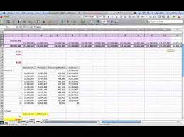 The flat rate scheme is designed to simplify your records of sales and purchases. The Difference Of Flat Interest Rate And Effective Interest Rate Youtube