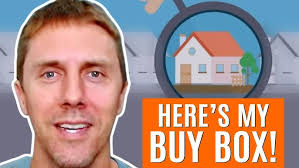 Multi Family Underwriting :Your Quick Guide for 1-4 Unit Properties