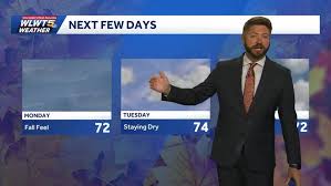 WLWT - News update