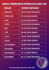 Jpa.bp.sppp.b01a jabatan perkhidmatan awam … www.jpapencen.gov.my. Jhev Atm Jadual Pembayaran Pencen 2018 Jhev Atm Facebook