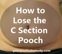Pin On Your Post Baby Body