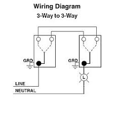 It shows the components of the circuit as simplified shapes, and the facility and signal friends amongst the devices. Csb3 20i Leviton 20 Amp 120 277 Volt Anixter