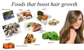 The truth is, there are several factors outside your control like genetics, general health, and. The 14 Best Foods For Hair Growth What To Eat For Healthy Hair Vegetarian Apr 03 When Healthy Recipes For Weight Loss Diet Plan For Weight Loss