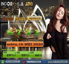 Pengeluaran Togel Sydney 2020 Home Facebook