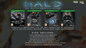 Before installing, please ensure your game is patched up to v1.04. Far Cry 3 Getting Master Difficulty And Outpost Unlock Features Xboxachievements Com