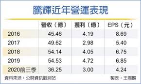 The site owner hides the web page description. Gwns4j X72ucfm