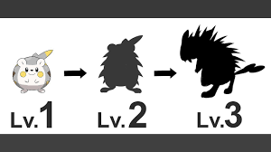 Togedemaru Evolution Future Pokemon Evolution 2018 Youtube Togedemaru gathers electricity and stores it. togedemaru evolution future pokemon evolution 2018