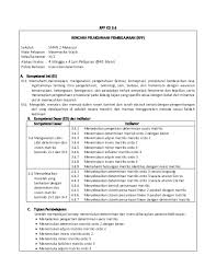 Untuk matriks ordo (2 x 2), invers dari matriks. Doc Rpp Kd 3 4 Invers Dan Determinan Azlan Andaru Academia Edu