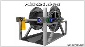 Principles and Applications of Cable Reels