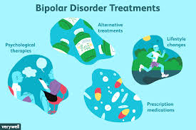 How Is Bipolar Disorder Treated