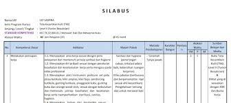 Contoh rpp 1 halaman mata pelajaran bahasa inggris sma/ma. Silabus Tata Kecantikan Kulit Level Ii Iii Dan Iv Lengkap Format Terbaru 2016 Lkp Sabrina Kabupaten Cirebon