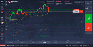 The app comes complete with a paper trading to help you perfect your trading skills before you commit to investing with real money. What Is The Best Trading Platform For Mac Quora