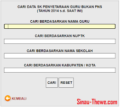 Berikut ini persyaratan dan mekanisme penyetaraan guru tk non pns 2016. Dua Cara Cek Sk Inpassing Gbpns Tahun 2021 Sinau Thewe Com