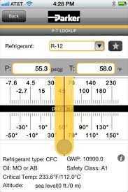 Chillmaster P T Chart 1 4 Free Download