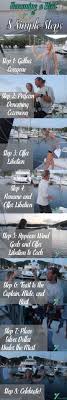 Can you rename a boat. Renaming A Boat Broken Down Into 8 Simple Steps To Keep You On Track During The Ceremony Click The Image To Check Out Every Boat Names Living On A Boat Boat