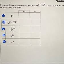 To look up an area on the left, subtract it from one, and then look it up (ie: What Expressions From The Table Are Equivalent To That Expression Brainly Com