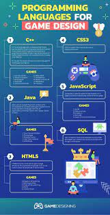 We did not find results for: Programming Languages For Game Design Infographic Game Design Computer Science Programming Basic Computer Programming